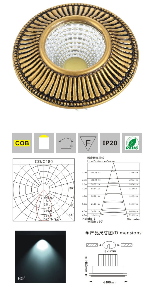 歐式COB天花燈LM8018S米黃掃金  產(chǎn)品檢測